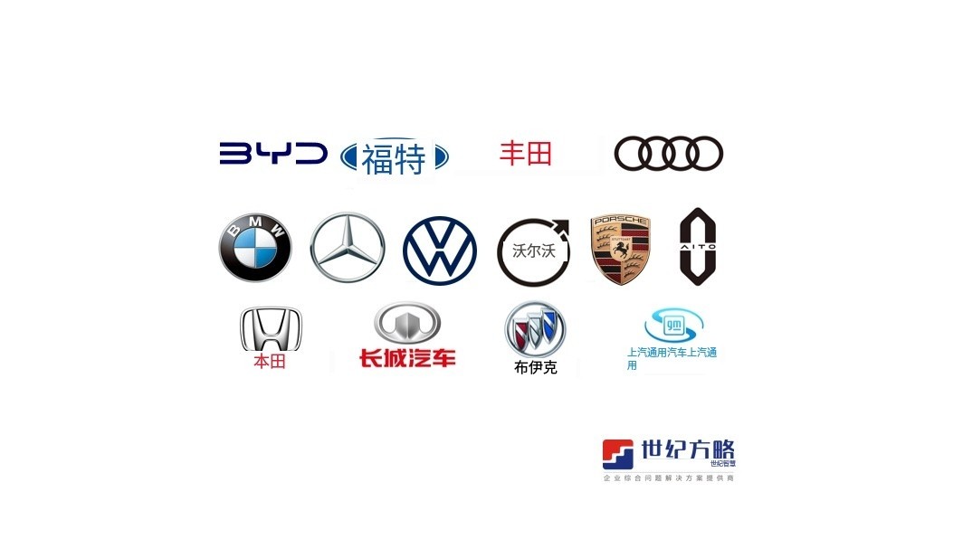 整車廠供應(yīng)鏈驗廠審核